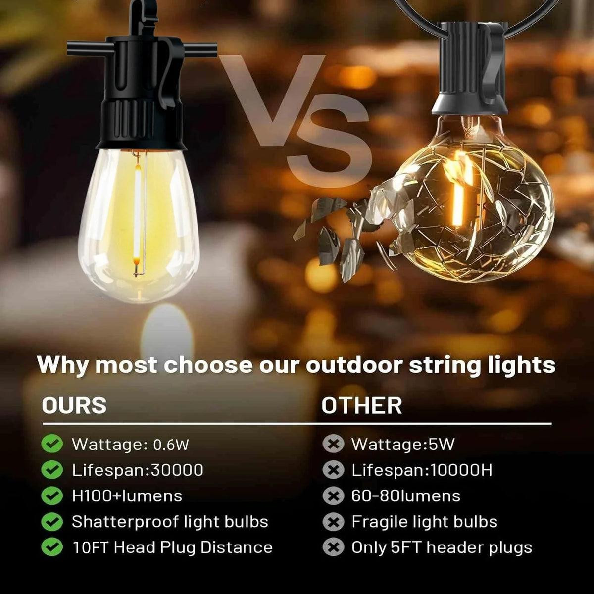 Outdoor String Lights LED Patio-Light - 105Ft/60FT/28FT Outside Waterproof Porch Lights With Shatterproof S14 Bulbs Outside Hanging Light Connectable Lighting For Gazebo Backyard Bistro Pergola And Camping, 2700K